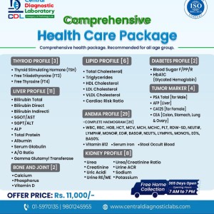 Full Body Checkup in Kathmandu – Comprehensive Health Care Package
